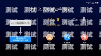 AI 電話機器人培訓，解鎖高效獲客的新途徑培訓ai電話機器人獲客方案