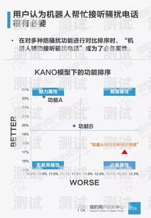 開啟代理記賬行業的新時代——代理記賬 ai 電話機器人加盟代理記賬ai電話機器人加盟