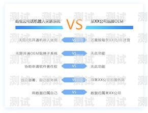 AI 電話機器人，現狀與未來發展ai電話機器人現狀如何
