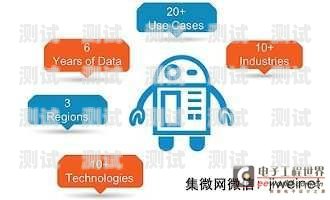 麥達數字電話機器人，未來客服的新趨勢麥達數字電話機器人怎么用