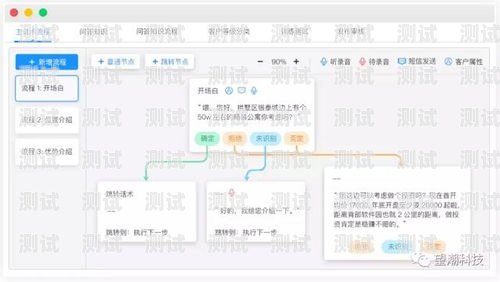 武侯 AI 電話機(jī)器人招聘，開(kāi)啟智能客服新時(shí)代武侯ai電話機(jī)器人招聘信息
