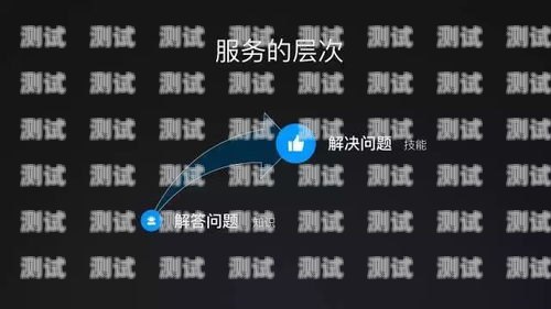 南極月電話機器人官網，智能客服的引領者南極月科技深圳有限公司