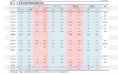 信陽電話機器人價位表電話機器人多少錢?