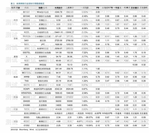 信陽電話機器人價位表電話機器人多少錢?