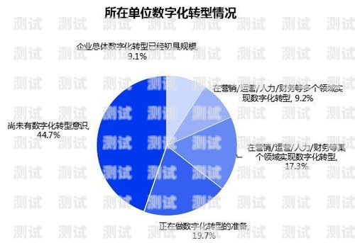 電話機器人公司名稱，助力企業數字化轉型的新力量電話機器人公司名稱大全