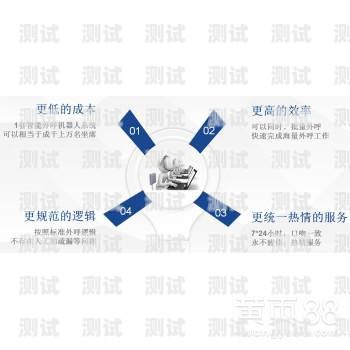 南寧外呼電話機(jī)器人招聘，開啟智能客服新時(shí)代南寧外呼電話機(jī)器人招聘信息