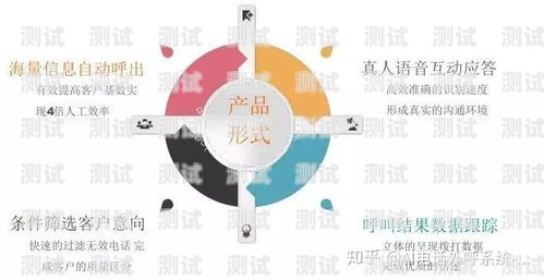 昆明 AI 智能電話機器人功能昆明ai智能電話機器人功能介紹