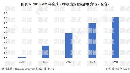 上海智能電話機(jī)器人市場分析，哪家強(qiáng)？上海電話機(jī)器人公司