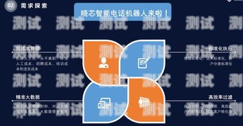 代理電話機器人，滿足需求的關鍵要素代理電話機器人需要什么條件