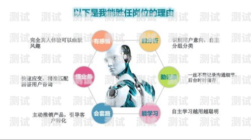 意能通電話機器人，提升客戶服務的創新解決方案意能通電話機器人app
