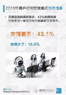 掌握 AI 電話機器人的使用技巧，提升銷售與服務效率ai電話機器人使用方法視頻