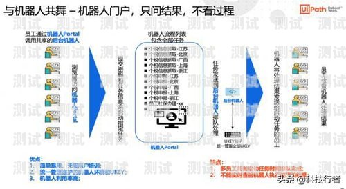 長(zhǎng)治市電話機(jī)器人公司，助力企業(yè)數(shù)字化轉(zhuǎn)型的創(chuàng)新力量長(zhǎng)治市電話機(jī)器人公司有哪些