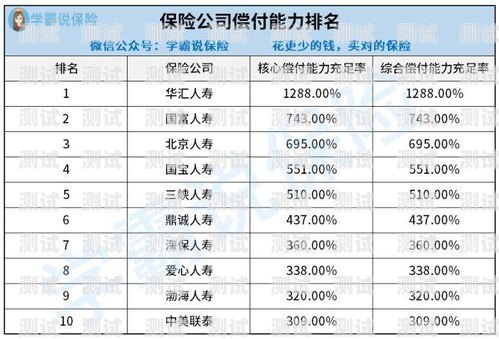 常州電話機器人排名前十常州電話機器人排名前十的公司