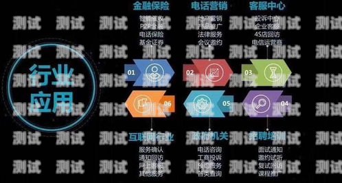 江蘇 AI 智能電話機器人——提升銷售效率的新利器江蘇ai智能電話機器人效果怎么樣