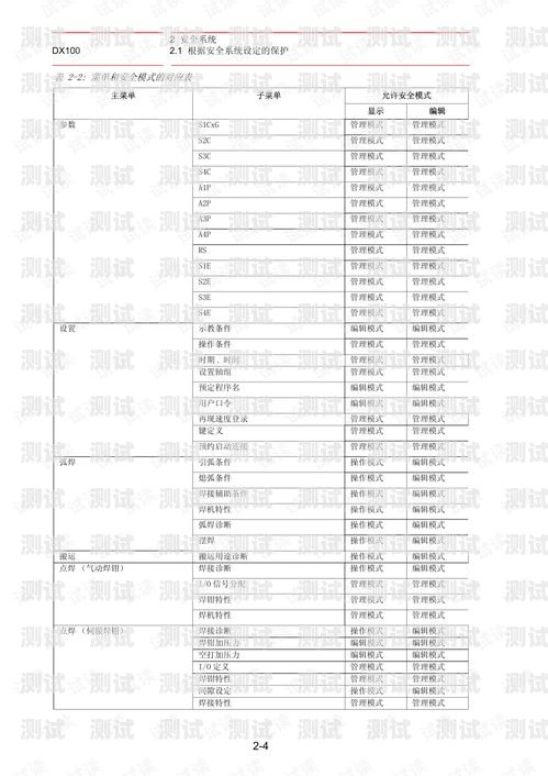 揭陽市電話機器人維修指南揭陽市電話機器人維修點