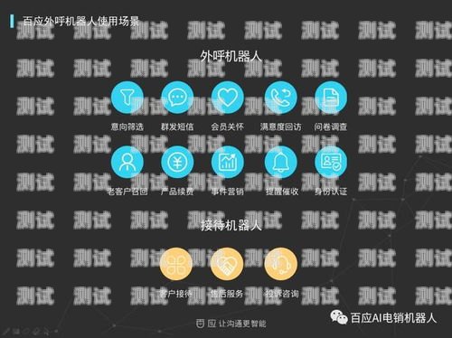 電話機(jī)器人電銷系統(tǒng)代理——開啟銷售新時(shí)代電話機(jī)器人電銷系統(tǒng)代理怎么做