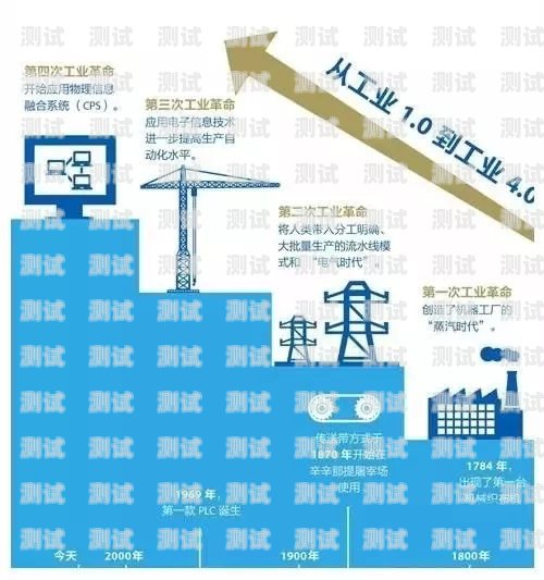 貴定縣電話機(jī)器人公司——創(chuàng)新引領(lǐng)未來的智能通信解決方案貴定縣電話機(jī)器人公司地址