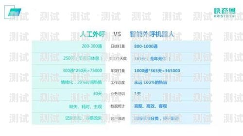 南京 AI 外呼電話機器人，提升客戶體驗的創新工具南京ai外呼電話機器人招聘