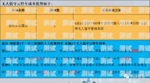 電話機(jī)器人整治工作方案電話機(jī)器人整治工作方案怎么寫