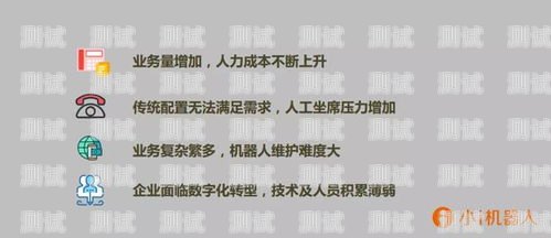 智云呼電話機器人的弊端及應對策略智云呼智能語音機器人
