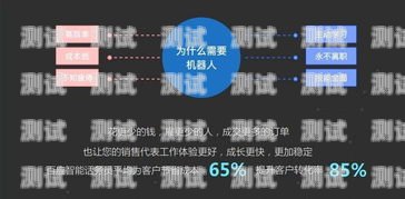 利用 AI 電話機器人提升營銷效果的關鍵話術ai電話機器人營銷話術大全
