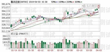 硅語電話機器人——選擇的關鍵硅基電話機器人