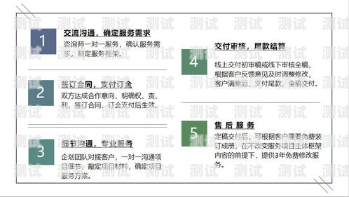 探討打電話機器人客服的可行性打電話機器人客服好做嗎知乎