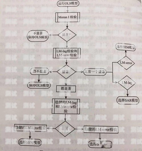 緊固件電話機(jī)器人的使用指南緊固件電話機(jī)器人怎么用的