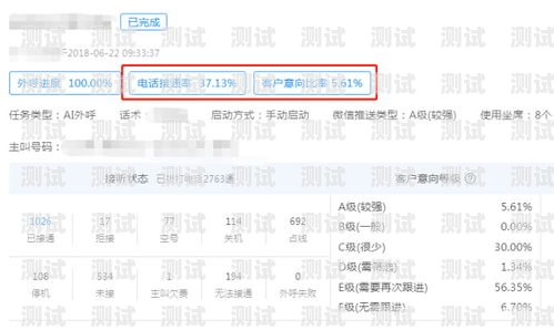 免費的電話機器人，是餡餅還是陷阱？電話機器人不收費怎么辦理