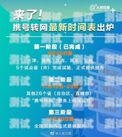 攜號轉網電話機器人收費方式解析攜號轉網電話機器人怎么收費的
