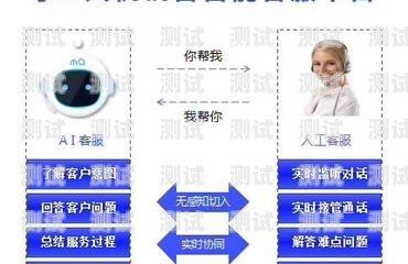 AI 智能電話機(jī)器人是否需要話費(fèi)？ai智能電話機(jī)器人用話費(fèi)嗎安全嗎
