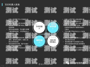 百應 AI 電話機器人收費標準解析百應ai電話機器人怎么收費的