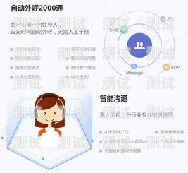 AI 人工智能電話機器人程序的未來ai電話機器人管理平臺